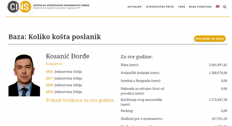 A od Palme: Sedam miliona narodnih para za gospodina!