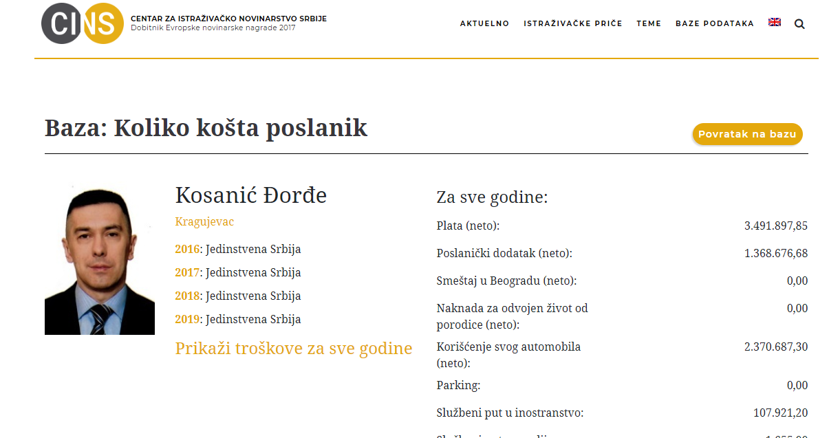 A od Palme: Sedam miliona narodnih para za gospodina!
