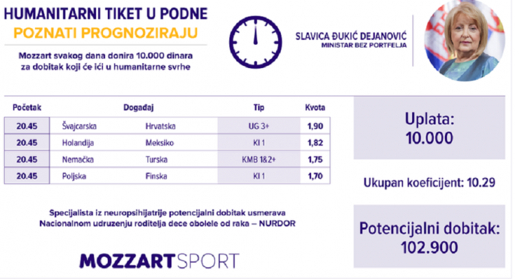 Humanitarni tiket Slavice Đukić Dejanović u akciji Mozzarta