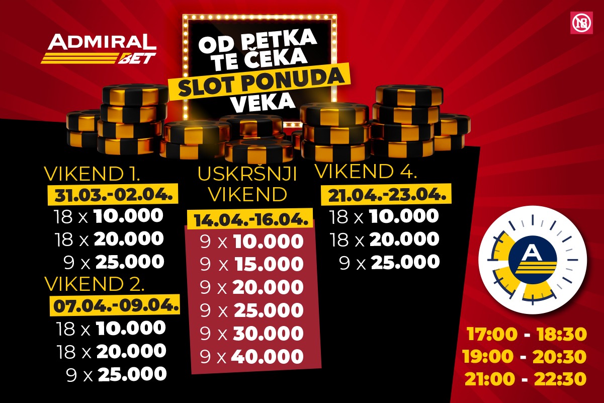 U APRILU VAS ČEKA SLOT PONUDA VEKA