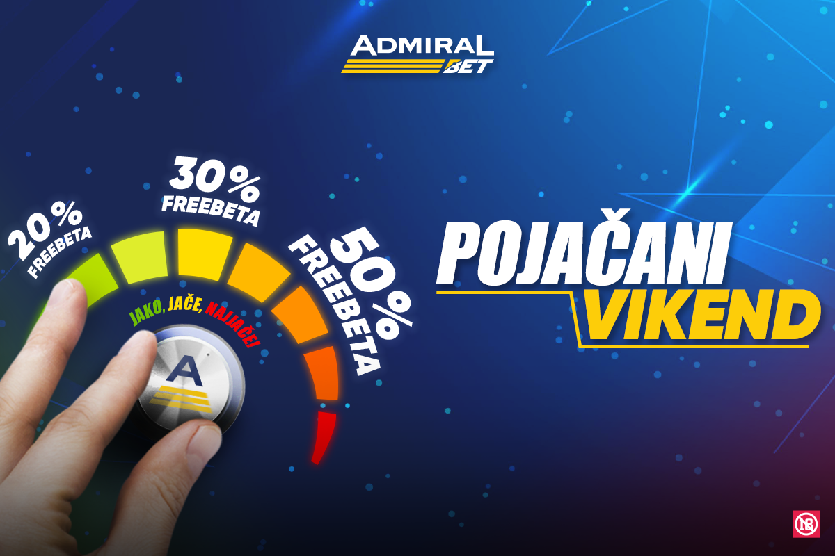 TOP 5 PRELOGA KAKO DA PROVEDETE VIKEND