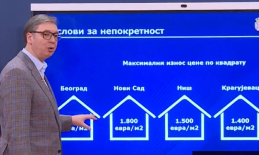 OVO SU USLOVI ZA MLADE ZA KREDIT ZA STAN: I studenti i nezaposleni mogu do nekretnine, evo kada sve počinje