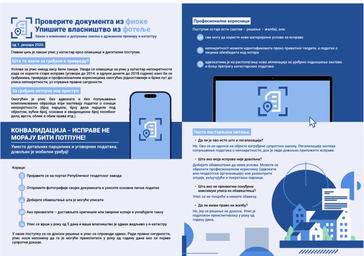 RGZ: Dobra vest za građane – lakši upis svojine po starim ispravama ...
