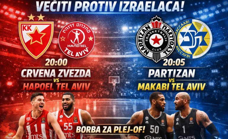 EL: VEČITI PROTIV IZRAELACA